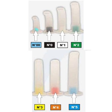CANNULA GUEDEL NUM 3 VE PBPHARMA