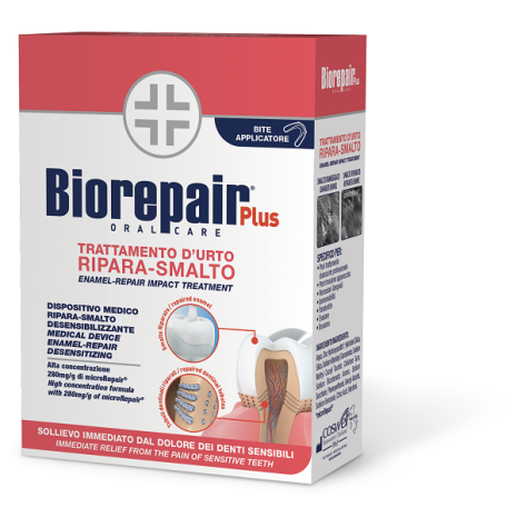 Biorepair Trattamento Desensib
