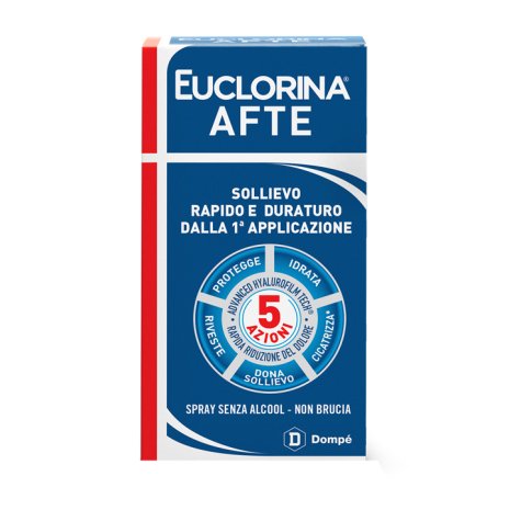 Euclorina Afte Spray 15ml
