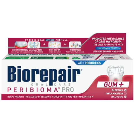Biorepair Peribioma Pro Collut